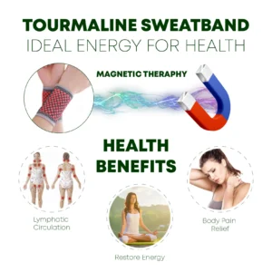 ThermalHEAL SlimDETOX Tourmaline SweatBand