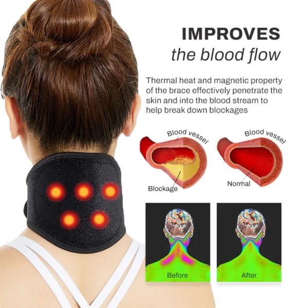 ThermoMag Lymphvity Theropic NeckBrace