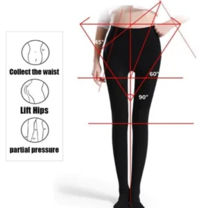 UltraFIT EdemaRelief LegsShaper LeggingPants