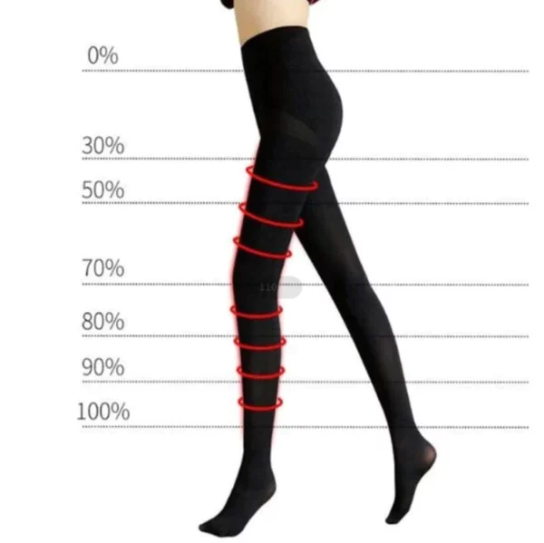 UltraFIT EdemaRelief LegsShaper LeggingPants