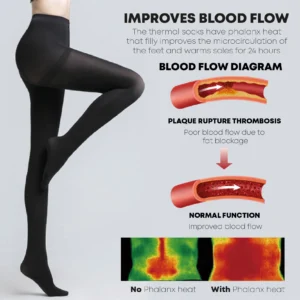 UltraFIT EdemaRelief LegsShaper LeggingPants