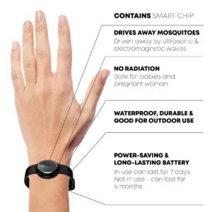 Ultrasonic CelluLiquefy SlimDetox Wristband