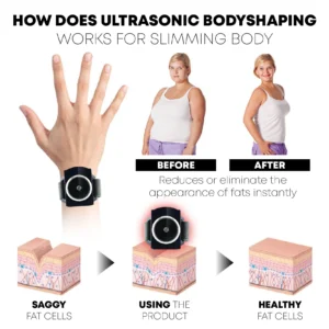 UltrasonicPro BodyShaping CelluLiquefy Wristband