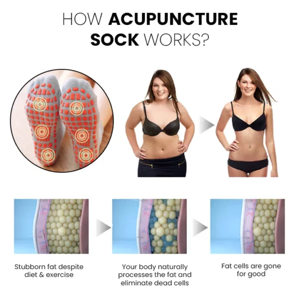 VFlex Acupressure Health Detox Socks - Image 5