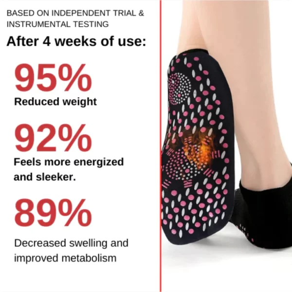 AMFIZZ™ Tourmaline Lymphvity Slimming Health Sock