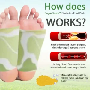 ANLOMAR™ Blood Glucose Reducing Body Detox Footbed