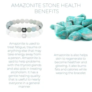 Amazonite Anti-Swell SlimmingBracelet