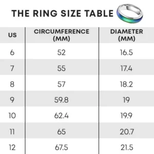 AnisOMI Lymphvity Thermotherapeutic Ring