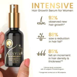 BIOTIN Hair Growth PUMP-Serum