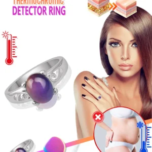 BodySlimming ConditionDetect Thermochromic Ring