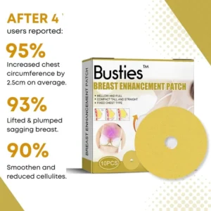 Busties™ Breast Enhancement Patch