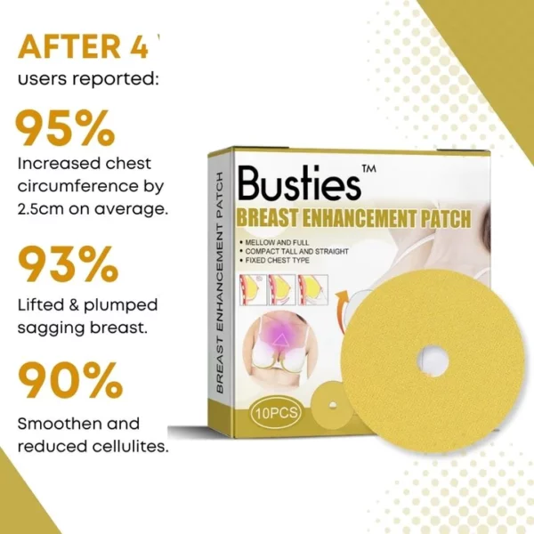 Busties™ Breast Enhancement Patch