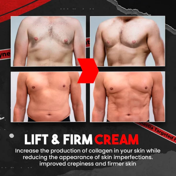 ChestSlim™ Gynecomastia Targeted Heating Balm