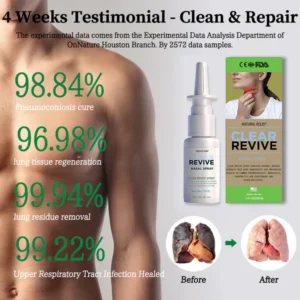 Clear Revive® Organic Herbal Lung Cleanse & Repair Nasal Spray PRO