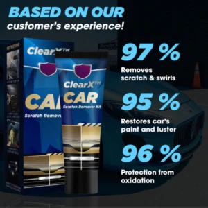 ClearX™ Car Scratch Remover Kit