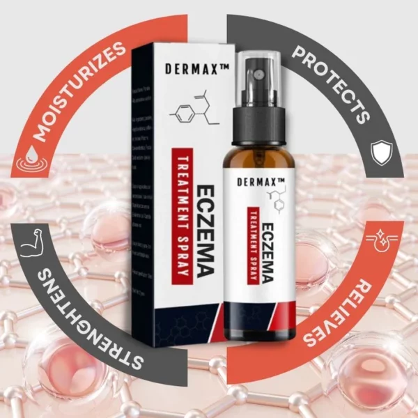 Dermax™ Eczema Treatment Spray