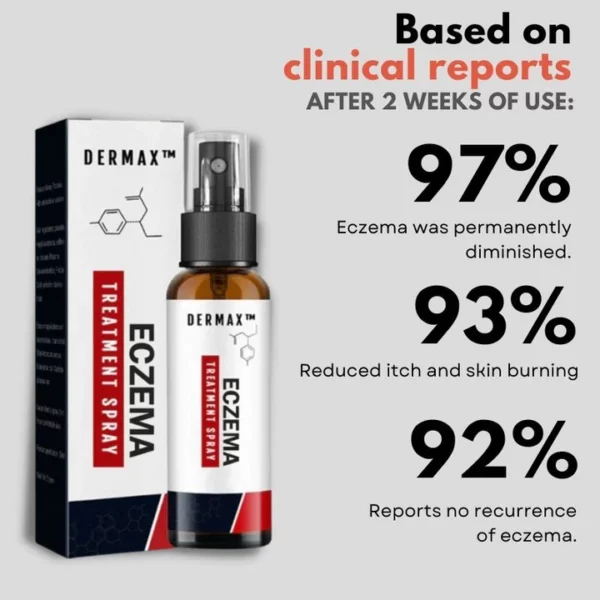 Dermax™ Eczema Treatment Spray