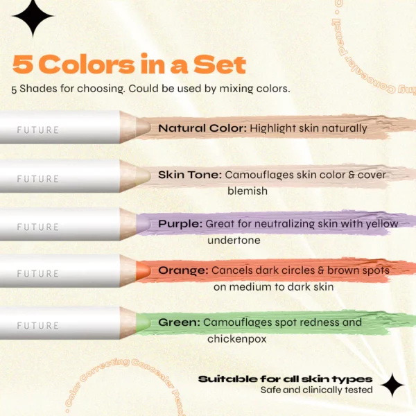 GlowPro™ Color Correcting Concealer Pencil Set