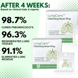 LungCare™ Cleansing Nose Ring