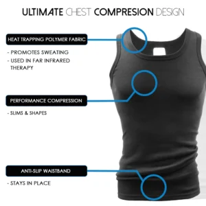 MenChest GynecomastiaCompression Tank Top