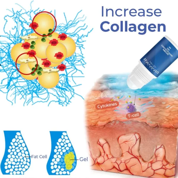 Nagasakiフローズン Precise CoolSculpting Gel