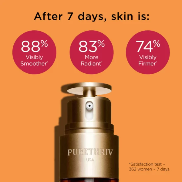 Purethiv™ Double Serum