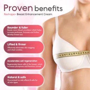 SilverTime+ Breast Enhancement Cream