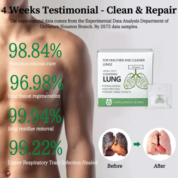 ToNature® Organic Herbal Lung Cleansing Detoxifying Repair Ring