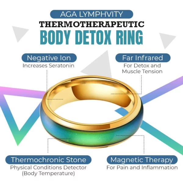 AGA Lymphvity Thermotherapeutic Body Detox Ring