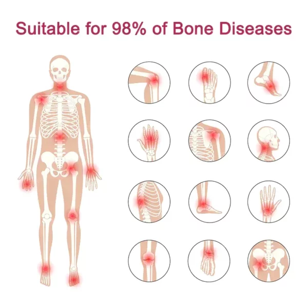 Activeme™ Joint & Bone Therapy Cream