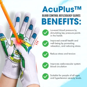 AcuPlus™ Blood Control Reflexology Gloves