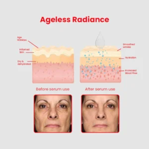 AgelessRadiance™ Anti-Aging Face Serum