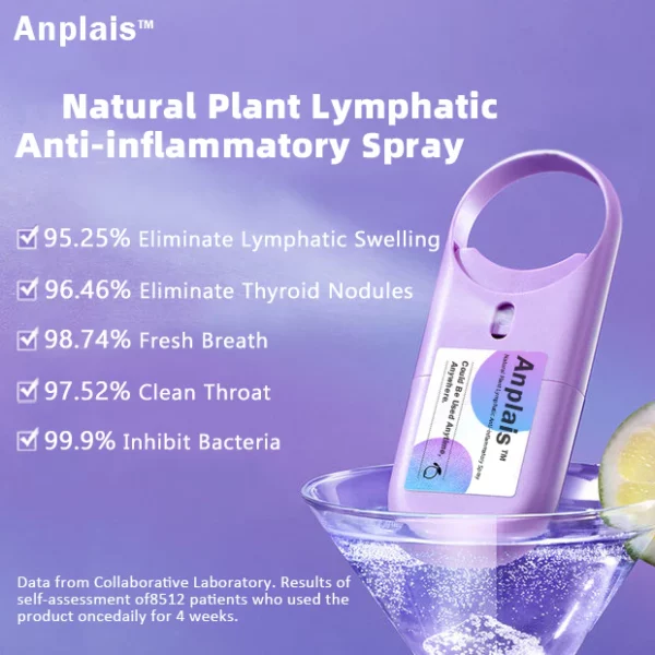 Anplais™ Natural Plant Lymphatic&Thyroid Anti-inflammatory Treatment Spray