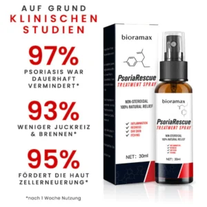 BIORAMAX PRO PsoriaRescue Behandlung Spray