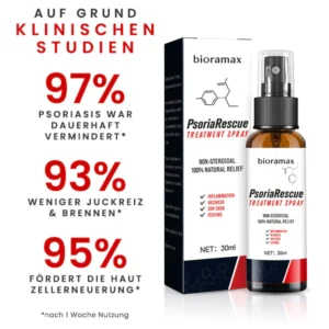 BIORAMAX PsoriaRescue Behandlung Spray