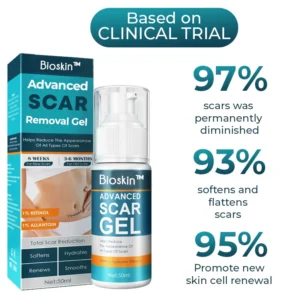 Bioskin™ Advanced Scar Removal Gel