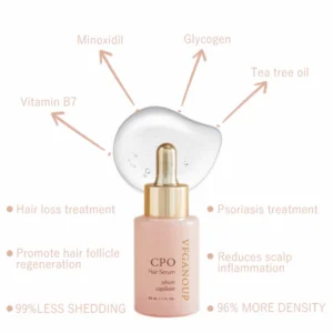 CPO™ Fᴏlliᴄle Nᴏᴜrishing HairGrᴏᴡth Serᴜm