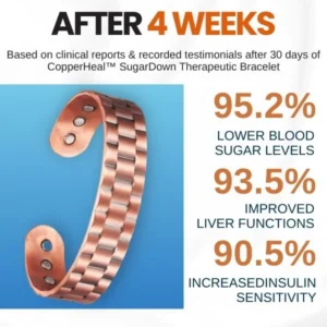 CopperHeal™ SugarDown Therapeutic Bracelet