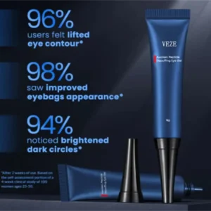 DEPUFF™ Peptide Lifting Eye Gel