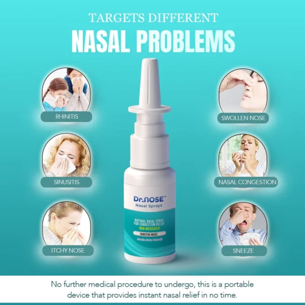 Dr.Nose™ Nasal Sprays