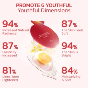 EggSkin Astaxanthin Collagen Firming Mask