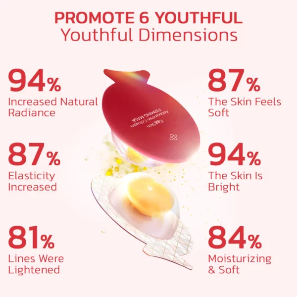 EggSkin Astaxanthin Collagen Firming Mask