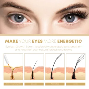 GORGEOUS Eyelash Long and Thick GrowthSerum