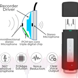 Guardian 1ClickON Secret USB Voice Recorder