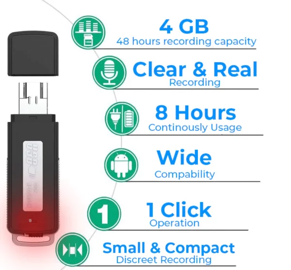 Guardian 1ClickON Secret USB Voice Recorder - Image 5