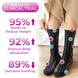 IonFit™ Lymphatic Detoxification Selfheating Floral Socks