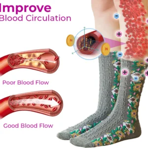 IonFit™ Lymphatic Detoxification Selfheating Floral Socks