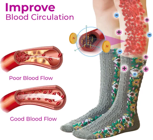 IonFit™ Lymphatic Detoxification Selfheating Floral Socks