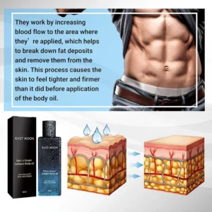 LIFVITO Plus Men's Ocean CelluPro Body-Oil