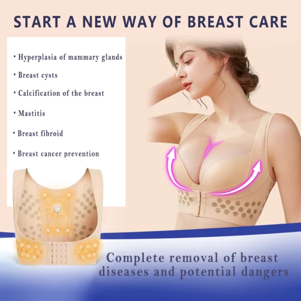 Lymphvity Detoxification and Shaping & Powerful Breast Supporter